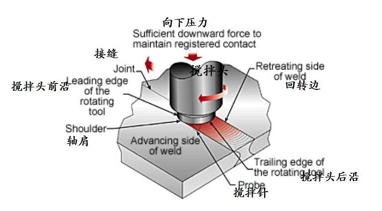 QQ截图20170801104544.jpg