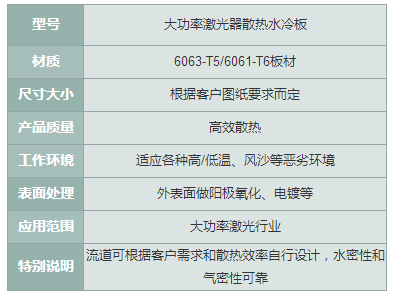 搅拌摩擦焊水冷板（挤压+熔焊）.jpg